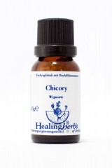 Healing Herbs - Chicory (Wegwarte) (Zichorie) Globuli 15gr